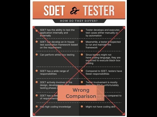 SDET vs Tester - Wrong Comparison