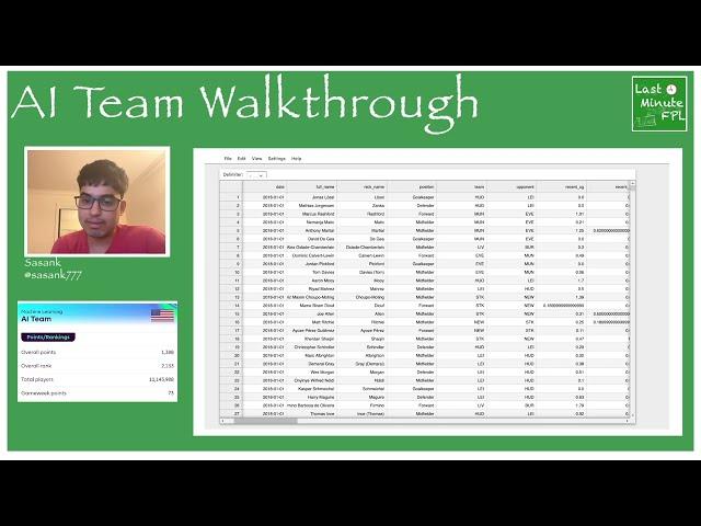 FPL AI Team Walkthrough | 2k Overall Rank | Machine Learning | Fantasy Premier League Tips 2024/25