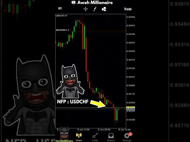 Trading Forex Factory News Like This 