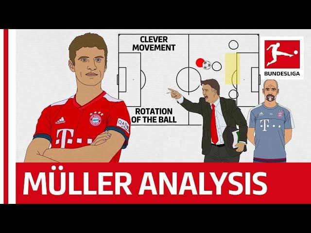 How Thomas Müller Invented The Raumdeuter Position - Powered By Tifo Football