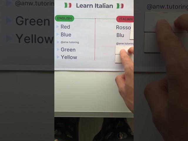 Learn Italian 