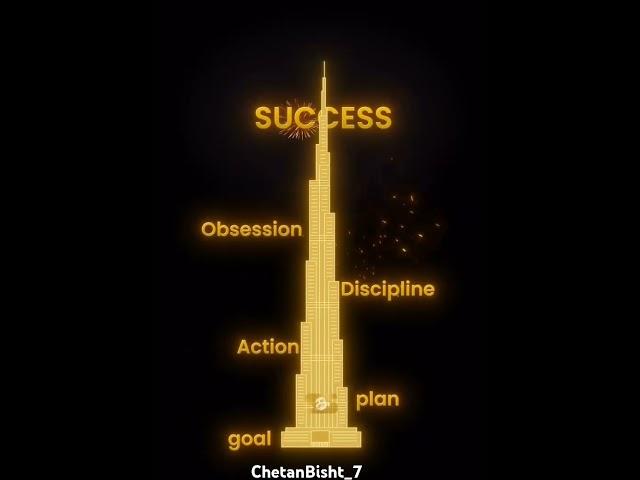 Success formula...