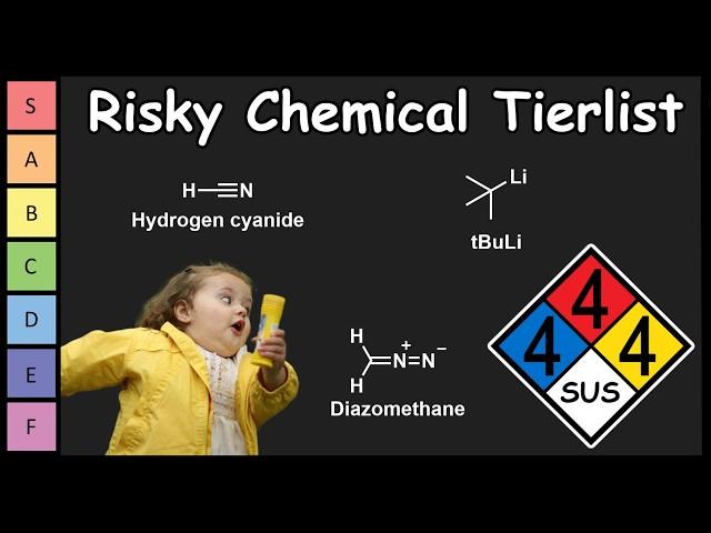 Which Chemical is the Most Risky?