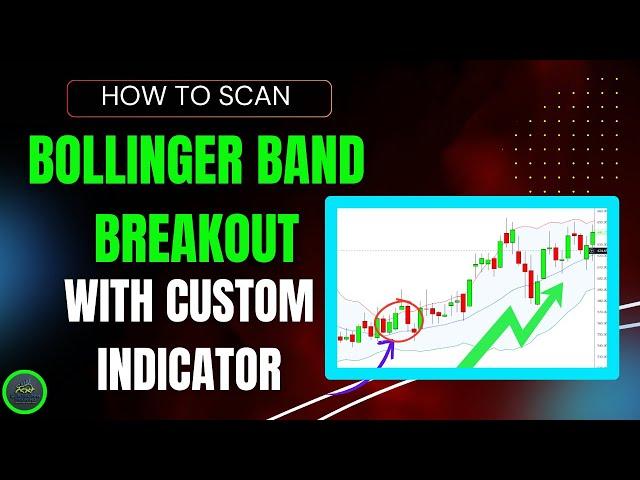 Bollinger band squeeze breakout with Chartink Scanner|| Custom indicator