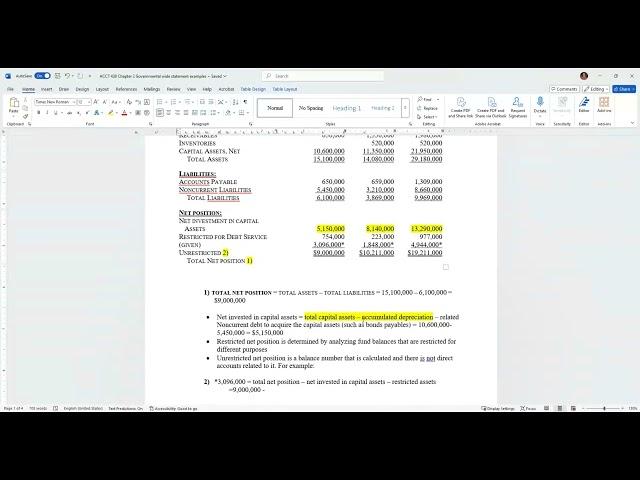 Help for Governmental wide financial statements
