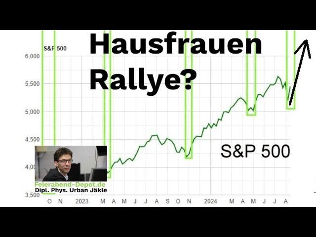 Gold über $2500! Aktien: Hausfrauen-Rallye? Diesen schwarzen Fan befürchtet Rick Rule.