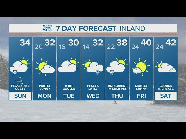 NEWS CENTER Maine Weather Video Forecast