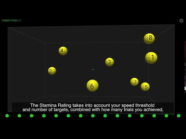 NeuroTracker Stamina Session Mode