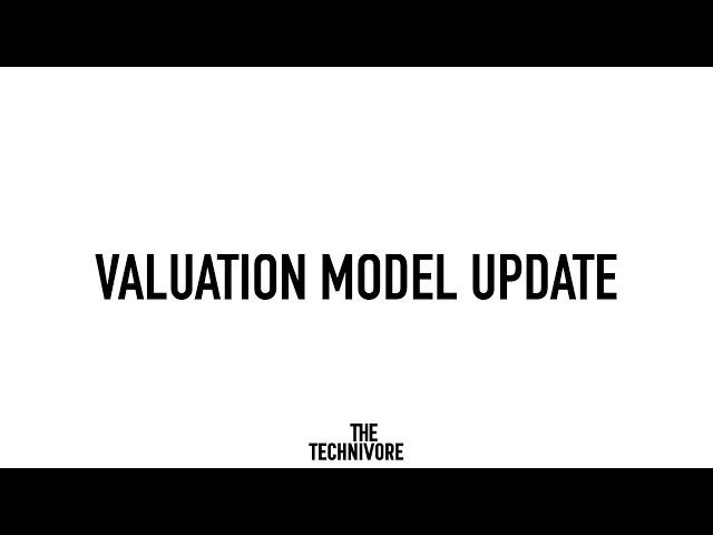 Update to My CULT Valuation Model (Dec 2024)