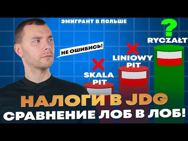 ИП в ПОЛЬШЕ 2025! Налоги для ИП! Выбираем самую ПРИБЫЛЬНУЮ форму JDG в Польше для БИЗНЕСА!