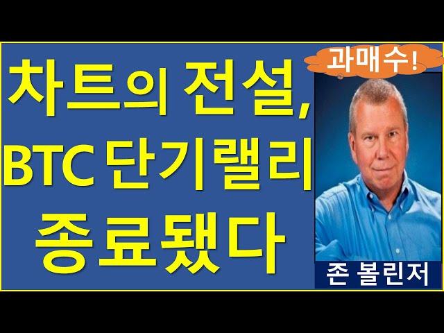 과거 중동전쟁 때 하락률과 하락기간은?비트코인 이더리움 리플 솔라나 에이다 도지 트럼프 이스라엘 이란 존볼린저