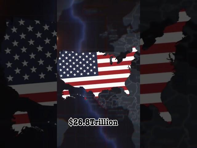 USA  VS India  VS China  VS Russia 