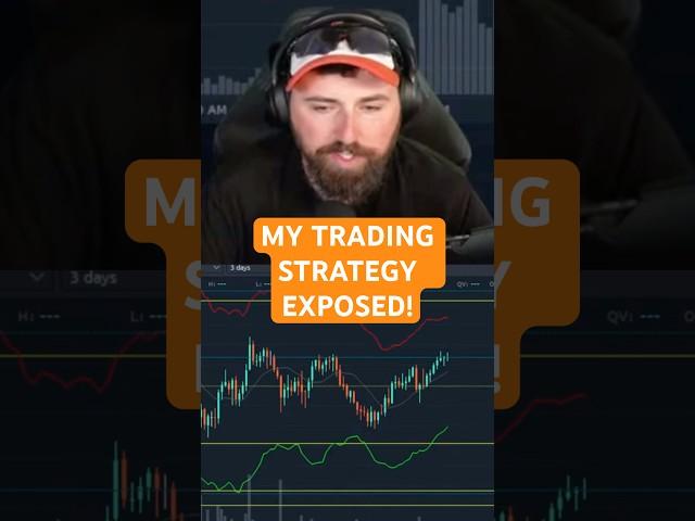 How I Make MONEY Trading?