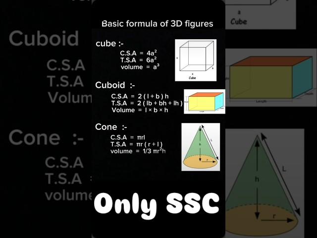 Basic Formula Of 3D Figures #onlyssc #ssccglmains2024