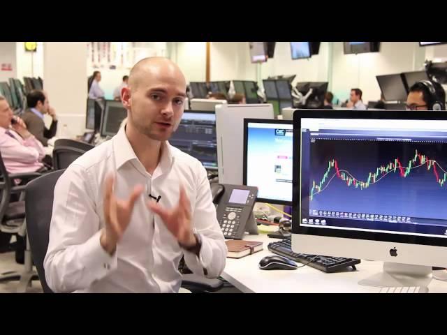 Trading strategy - Learn about Technical indicators