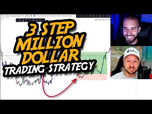 Learn Alex G's Full "Made $2 Million in 1 Year" Trading Strategy