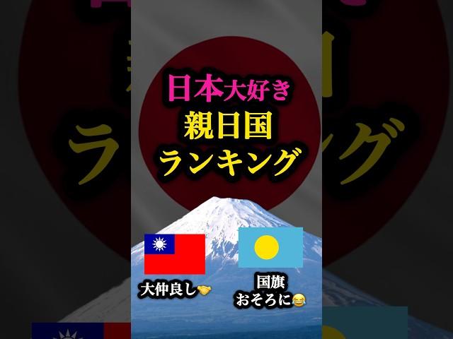 【仲良し】親日国ランキング #雑学