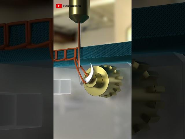 Working principle of single line sealing machine #design#Mechanical Design