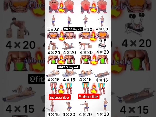 Full Body Workout at home fitness tips @fit2.0divyank  body kase banaye home workou