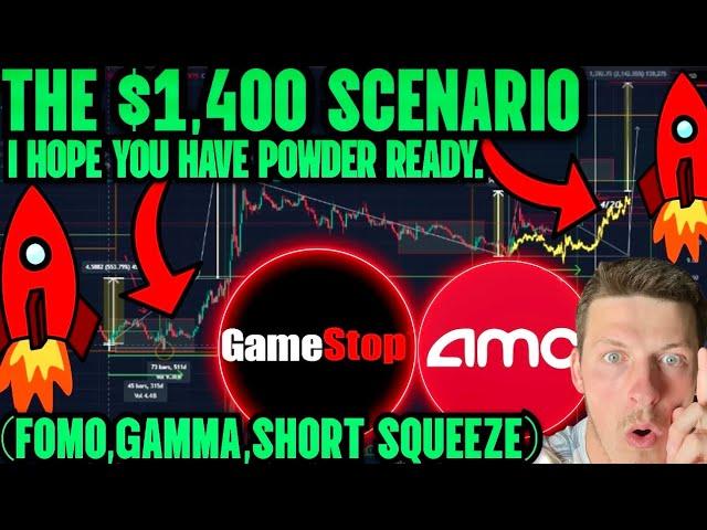 AMC GAMESTOP STOCK HUGE MOVE INCOMING!!!!!!!!!!!