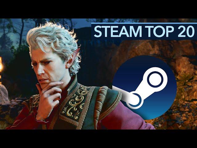 Die 20 besten Spiele 2023 – laut Steam