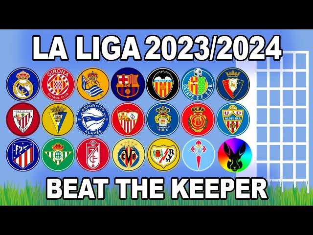 Beat The Keeper - La Liga 2023/24 - Algodoo Marble Race