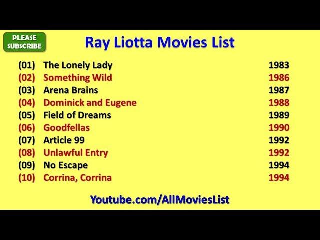 Ray Liotta Movies List