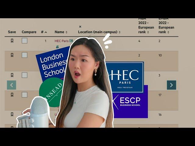 Top Business Schools in Europe Official Rankings