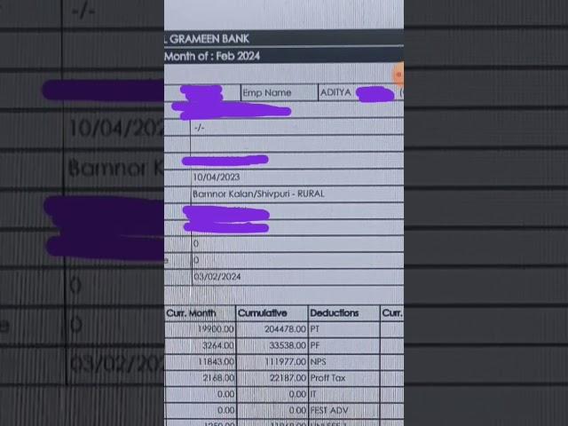 RRB CLERK LATEST SALARY SLIP OF ONE OF OUR SUBSCRIBERS(FEB 2024) #rrbclerk #salaryslip #shorts