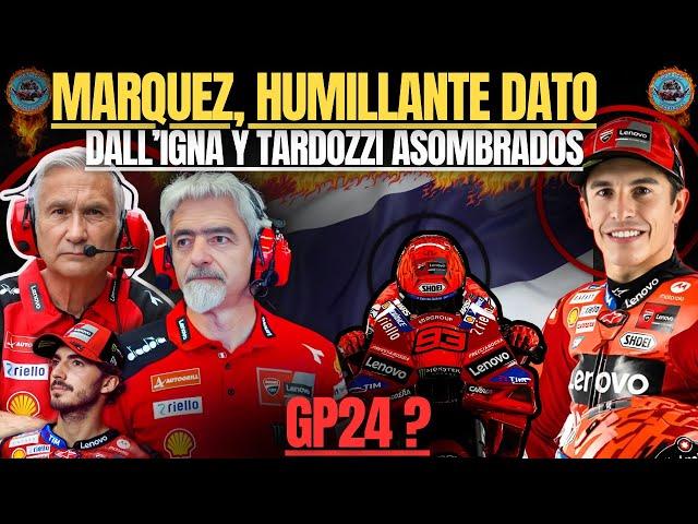 La Moto Roja IMPARABLE - El Reinado de Márquez en MotoGP, Dia 1 test Buriram / MotoGP.