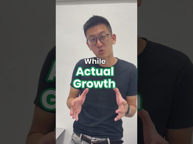 Actual Potential Growth VS Economic Growth (JC Economics)