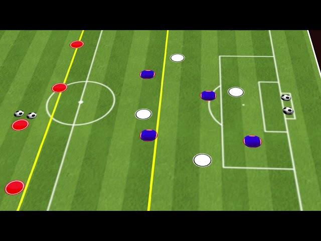 Improving Through Balls | Attacking Play