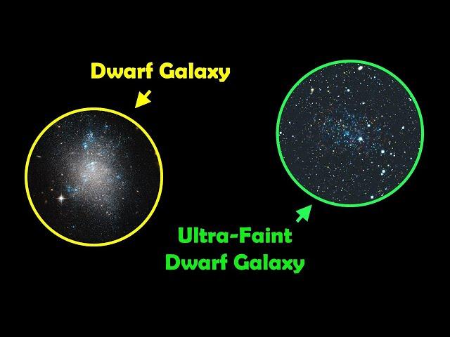 Ultra-Faint Dwarf Galaxies Are Great Laboratories for Studying Dark Matter