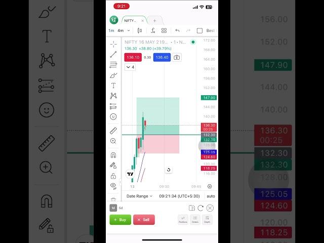 BOOM BAAM ROCKETT #optionbuying #scalping #stockmarket #optionstrading  #phenomenonTrader