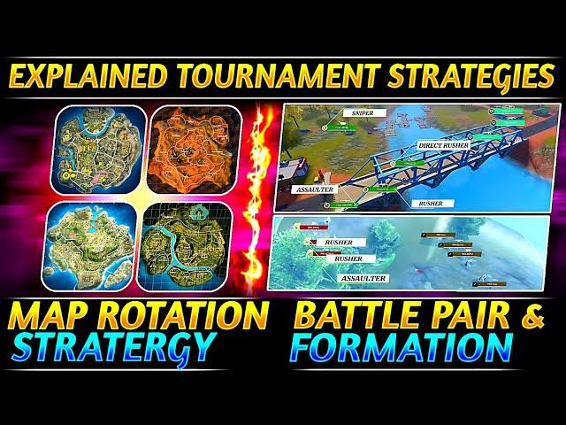 Free Fire Tournament Strategies | Battle Stratergy & Map Rotation Stratergy In Free Fire Tournament