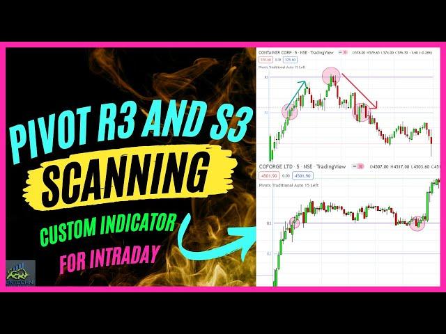 How To Scan Intraday Reversal from Pivot Point R3 and  S3 ||Custom Indicator Chartink || Funtechni