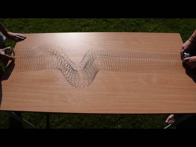 P and S waves on a slinky