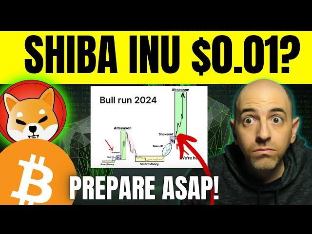 SHIBA INU YOU ARE RUNNING OUT OF TIME!!! THIS IS INSANE! SHIBA INU COIN UPDATE! BITCOIN $100,000?