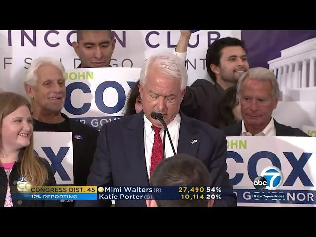 John Cox advances in California primary | ABC7