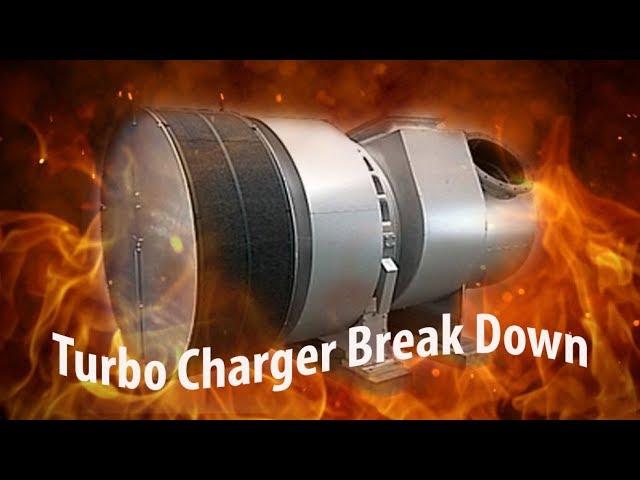 Main Engine Turbocharger Total Break Down !