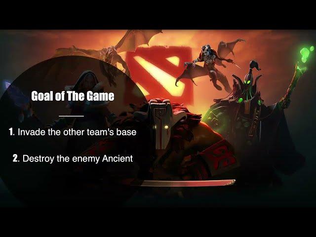 An Analysis of DotA 2