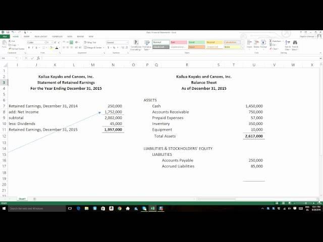 Basic Financial Statements