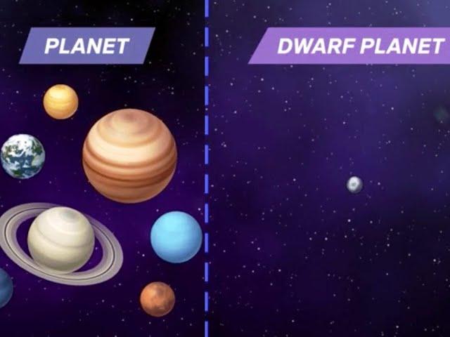 kidslove2learn - The Solar System