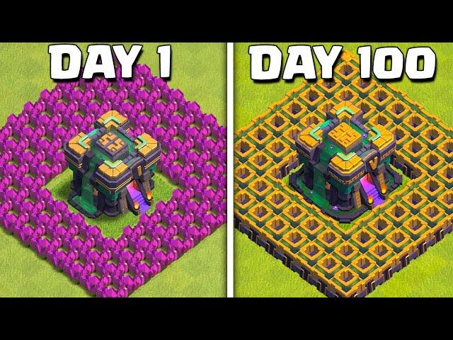 100 Days to Fix a Rushed Base