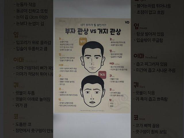 부자관상 vs 거지관상