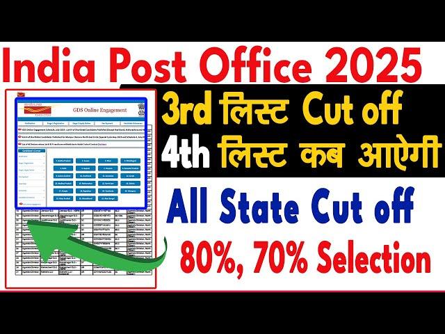 GDS New Update 2025 | GDS 4th List Kab Ayegi | GDS MTS Vacancy | India Post Office 4th List Kab #gds