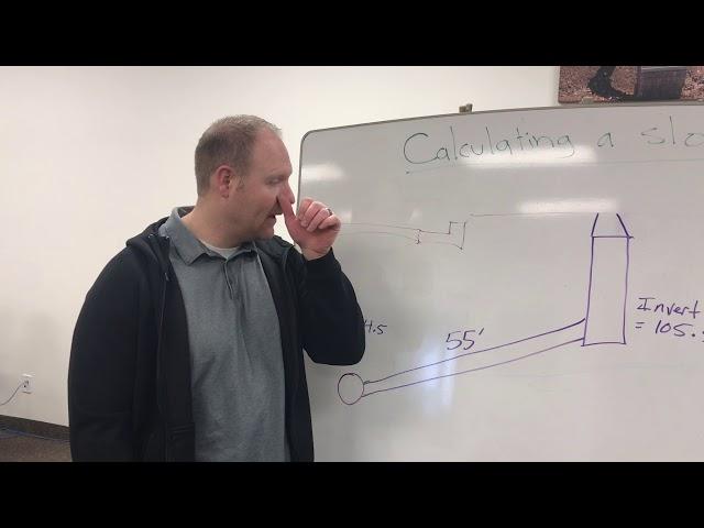 Calculating Slope Percentage