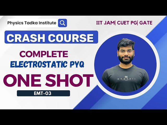 iit jam physics|complete electrostatic pyq 2023 To 2006| cuet physics| jest |gate |csir net