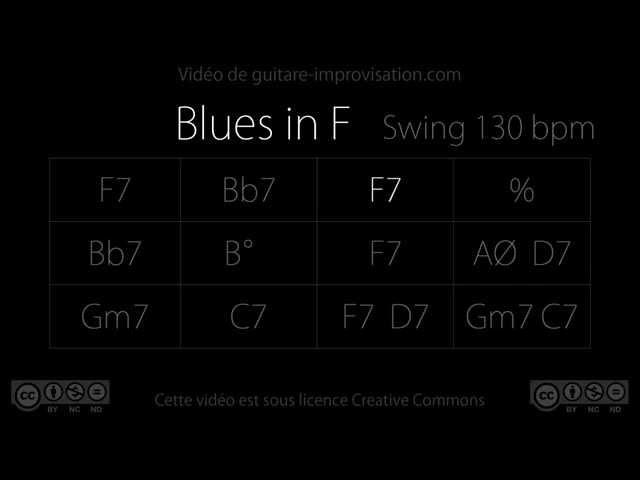 Blues in F (jazz) : Backing Track