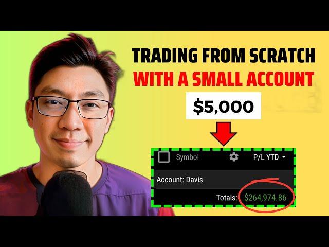 How I Would Trade Options All Over Again (With A Small Account)